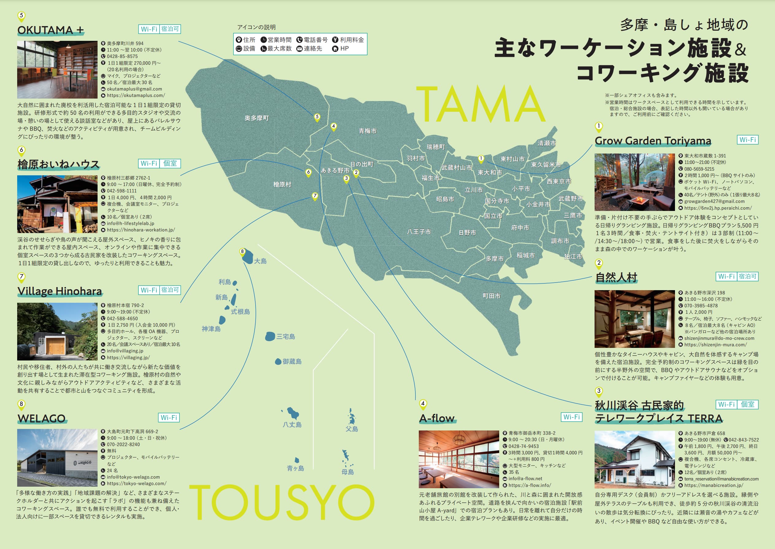 多摩・島しょ地域の主なワーケーション施設＆コワーキング施設